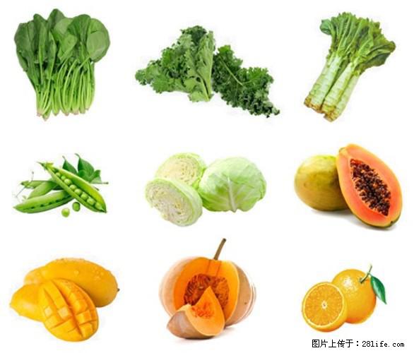 叶黄素有什么功效和作用 - 生活百科 - 萍乡生活社区 - 萍乡28生活网 px.28life.com