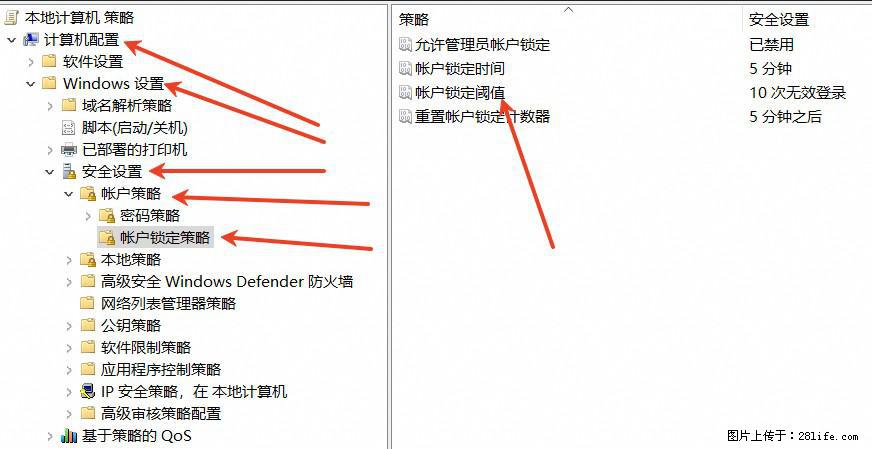 阿里云远程连接云服务器，老是提示“为安全考虑，已锁定该用户帐户”解决方案 - 生活百科 - 萍乡生活社区 - 萍乡28生活网 px.28life.com