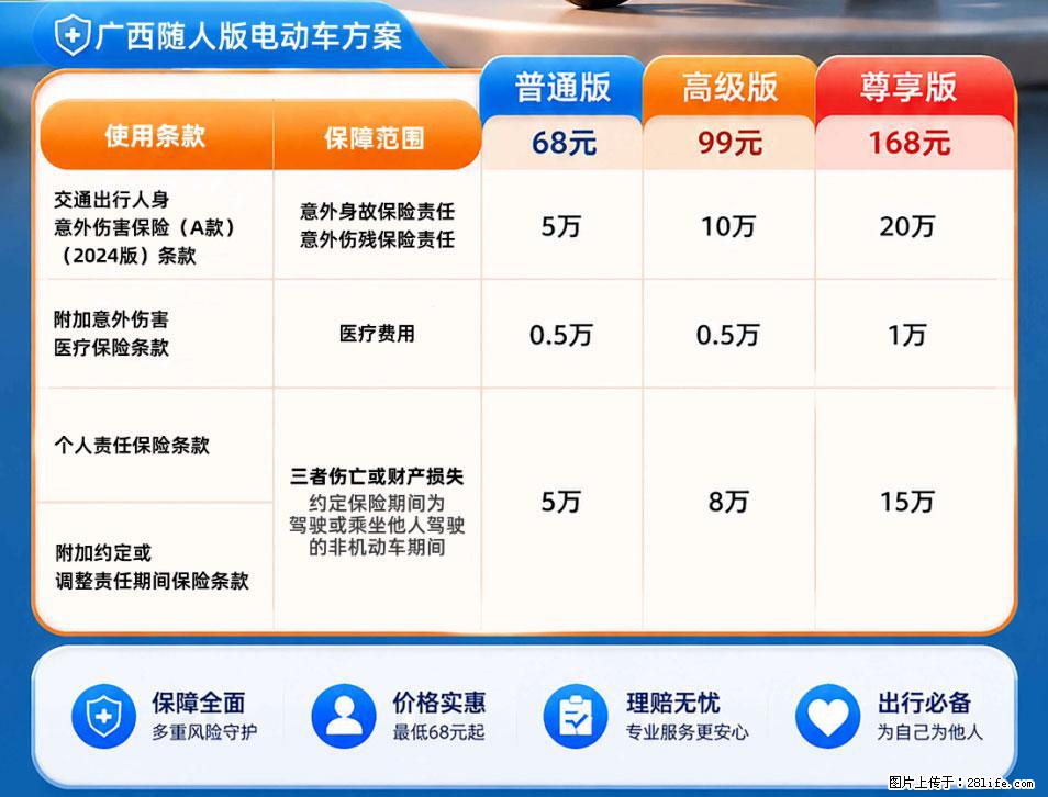 【骑行保障】安全骑行，保障随行！电动车专属保险上线啦！ - 萍乡生活资讯 - 萍乡28生活网 px.28life.com